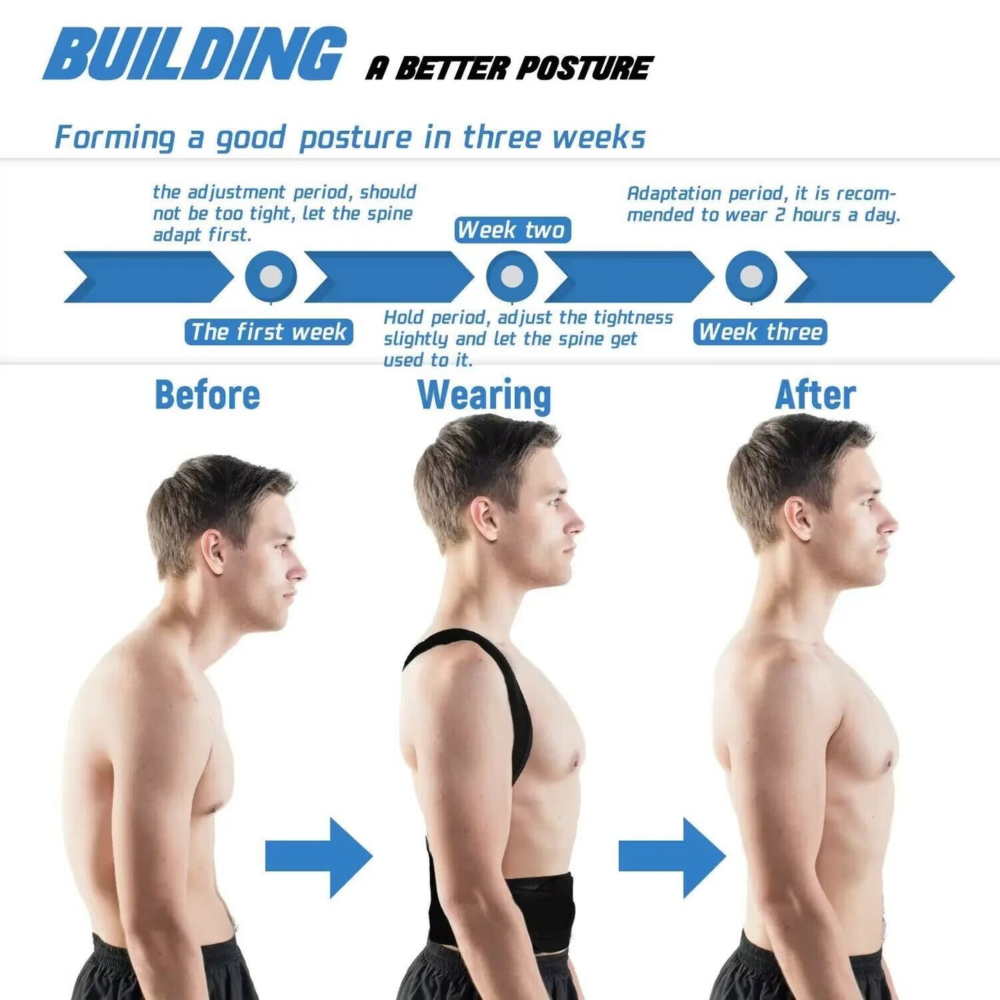 Back Brace Posture Corrector Building A Better Posture
