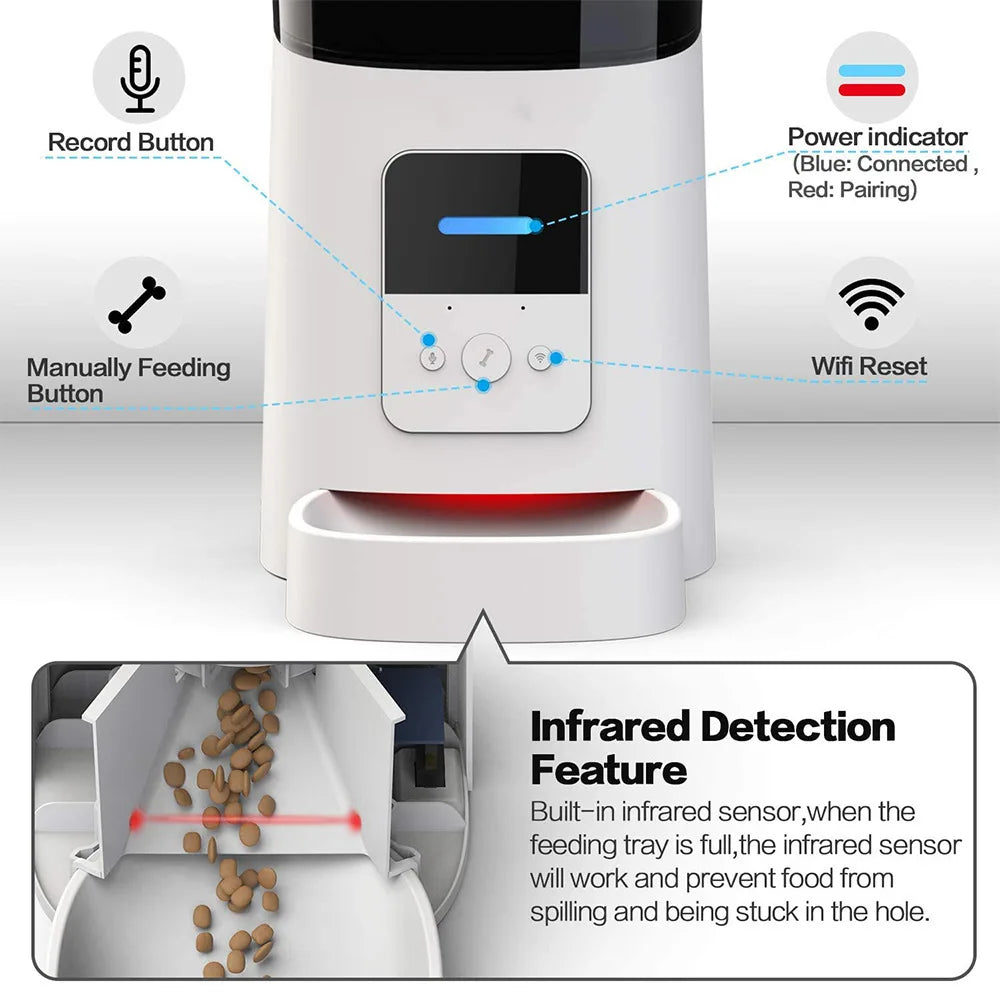 Smart Automatic Pet Food Water Dispenser with Infrared Detection Feature